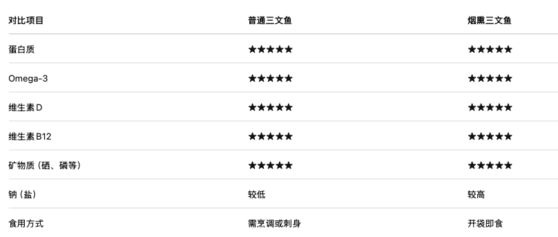 截屏2026-08-06 12.52.26