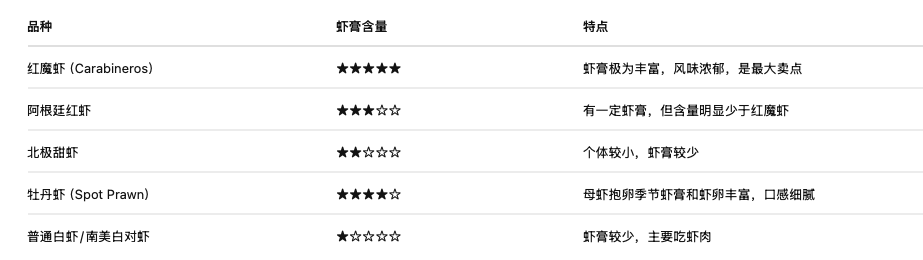 截屏2026-08-06 13.00.20