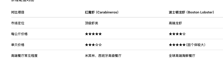 截屏2026-08-06 13.02.15