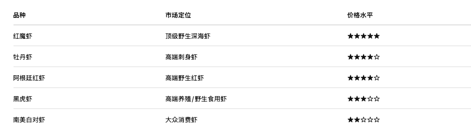 截屏2026-08-06 13.06.46
