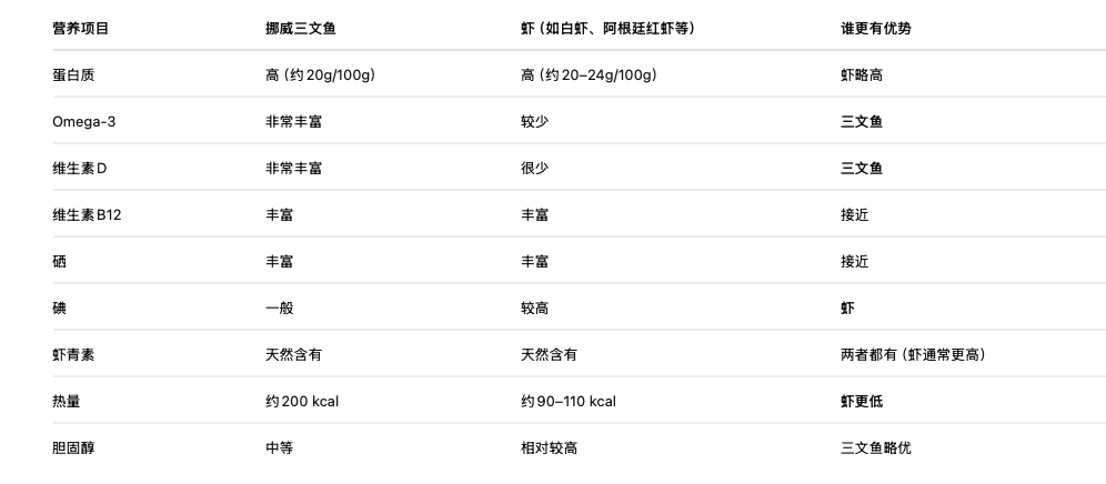 截屏2026-08-06 13.09.18
