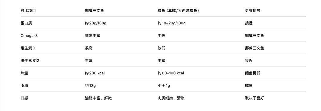 截屏2026-08-06 13.11.44