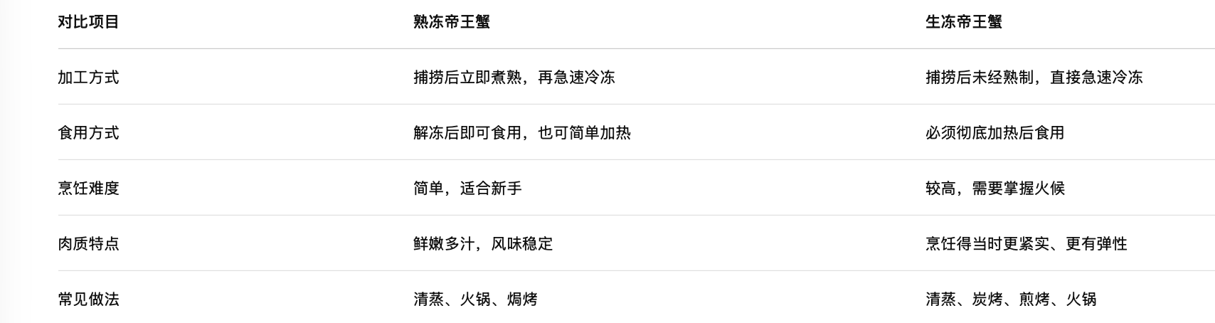 截屏2026-08-06 20.26.13