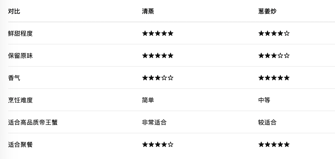 截屏2026-08-06 20.35.09
