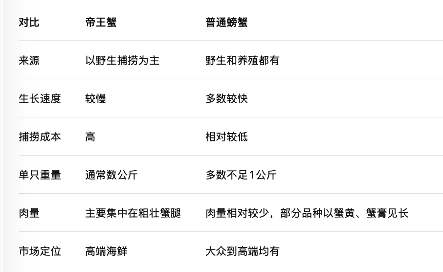 截屏2026-08-06 20.39.15