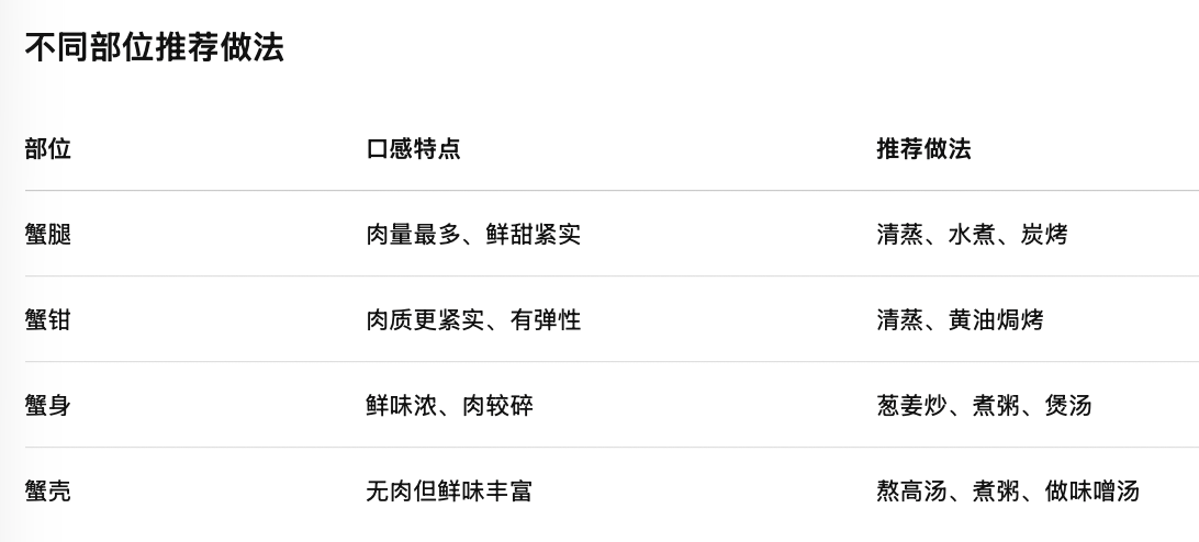 截屏2026-08-06 20.39.58
