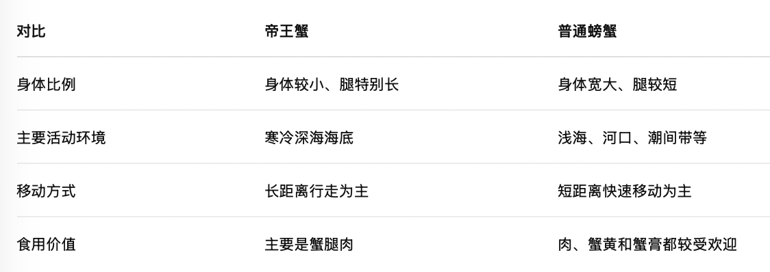截屏2026-08-06 20.42.38