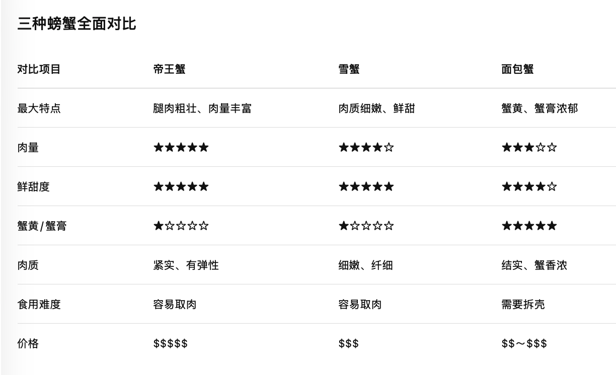 截屏2026-08-06 20.55.17