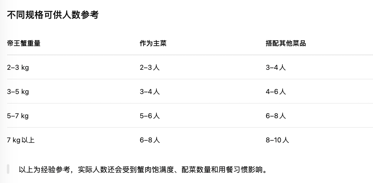 截屏2026-08-06 20.57.46
