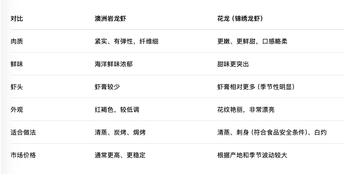 截屏2026-08-06 21.24.30