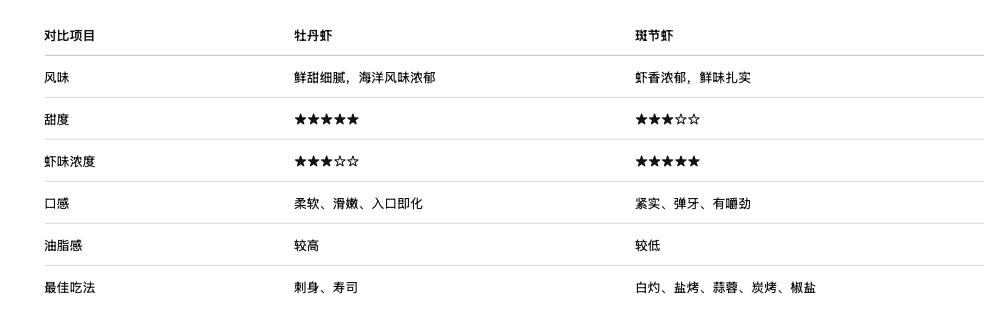截屏2026-08-07 09.10.20