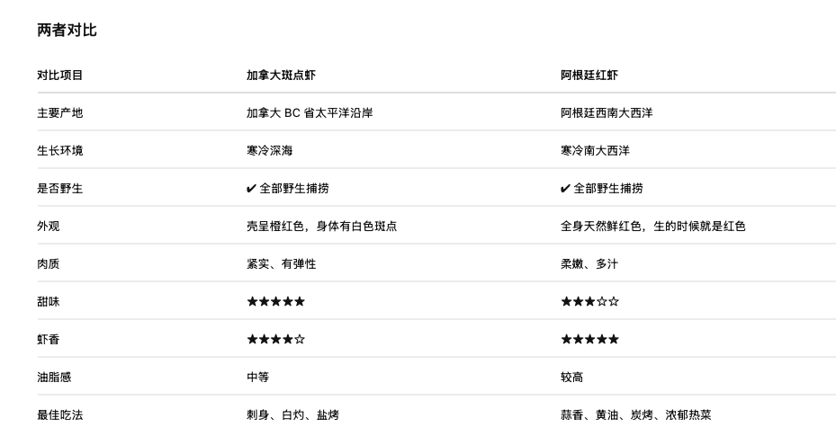截屏2026-08-07 09.11.38
