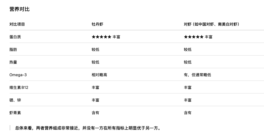 截屏2026-08-07 09.17.30