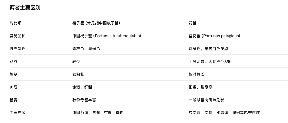 截屏2026-08-07 15.02.26