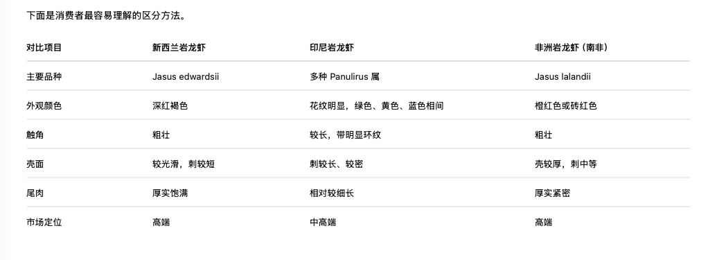 截屏2026-08-07 15.10.06