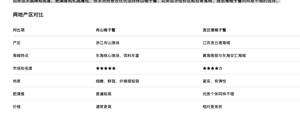 截屏2026-08-07 15.25.10