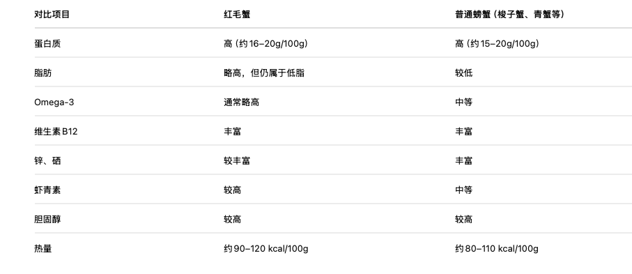 截屏2026-08-08 09.56.47