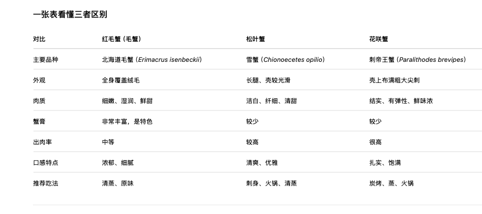 截屏2026-08-08 10.07.04