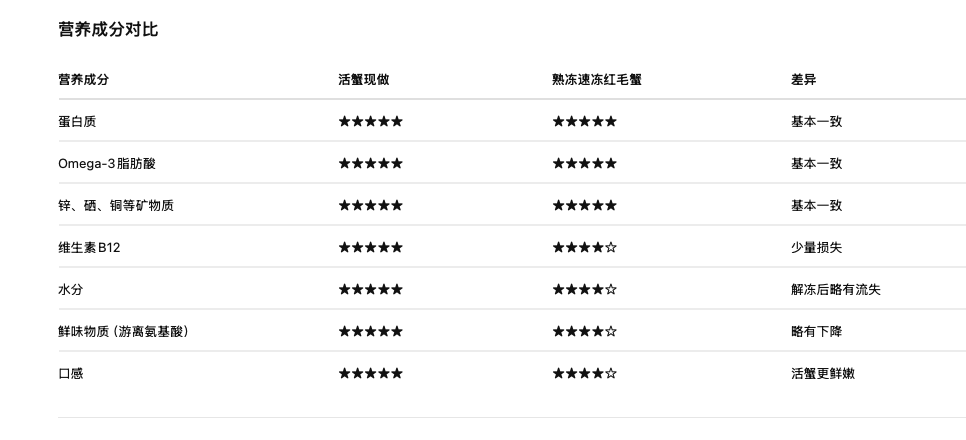 截屏2026-08-08 10.07.53