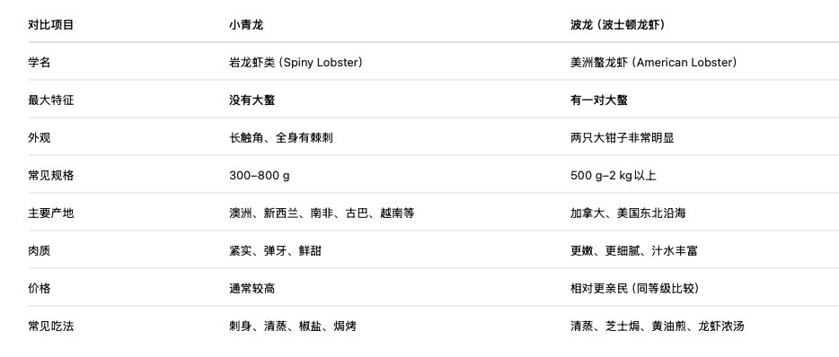 截屏2026-08-08 10.29.38