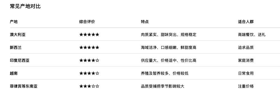 截屏2026-08-08 10.52.23