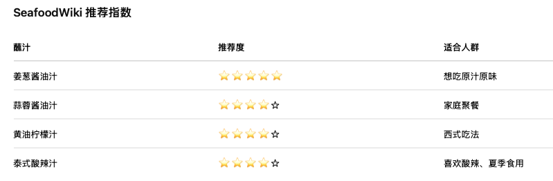 截屏2026-08-08 11.17.37